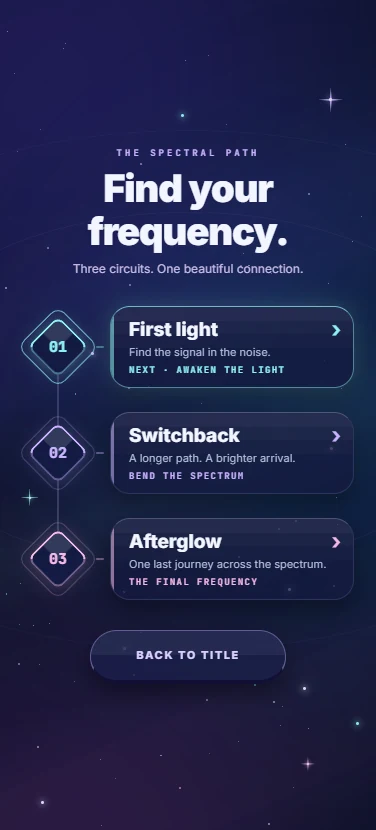 Prism Relay's Circuit room screen.