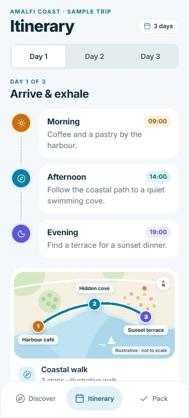 Roam's Itinerary screen.
